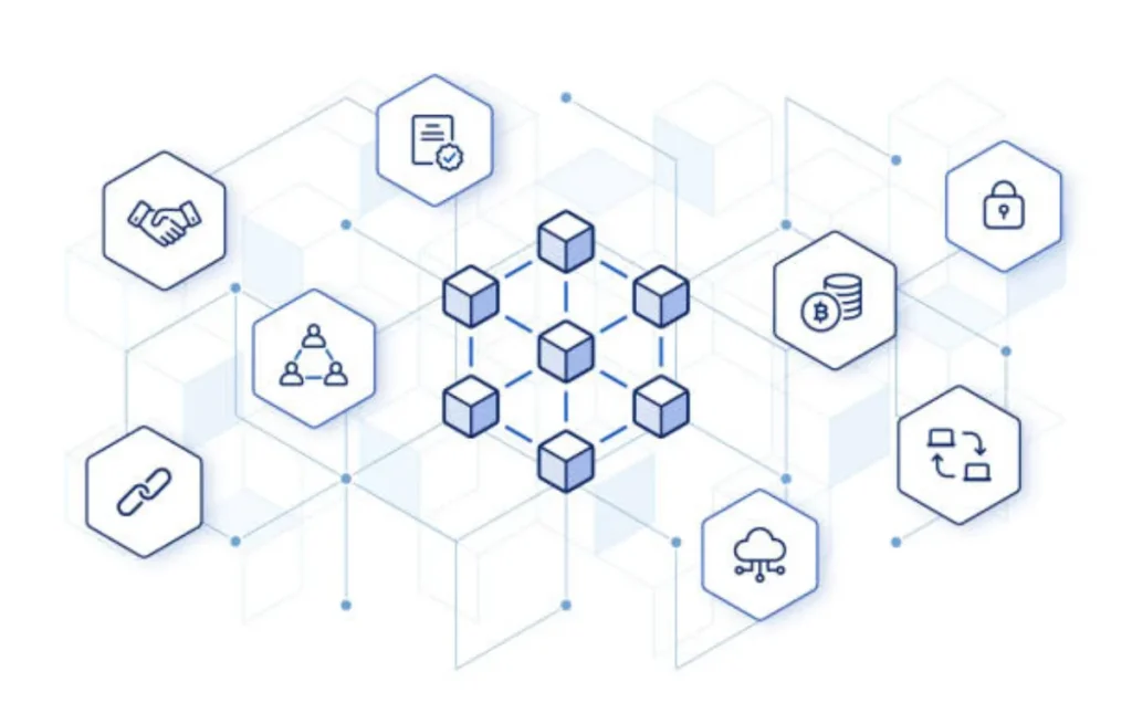 Blockchain: Transacción -> Bloque -> Cifrado -> Añadir a la Cadena -> Verificación por Nodos.